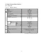 Preview for 7 page of Technibel GR451R Technical Data & Service Manual