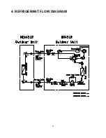 Preview for 13 page of Technibel GR451R Technical Data & Service Manual