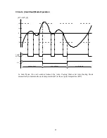 Preview for 25 page of Technibel GR451R Technical Data & Service Manual