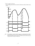 Preview for 28 page of Technibel GR451R Technical Data & Service Manual