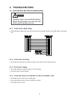 Preview for 35 page of Technibel GR451R Technical Data & Service Manual