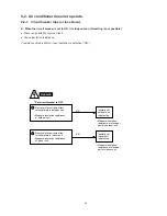 Preview for 36 page of Technibel GR451R Technical Data & Service Manual