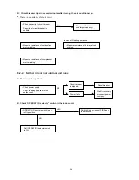 Preview for 37 page of Technibel GR451R Technical Data & Service Manual