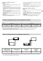 Preview for 6 page of Technibel GR45C Installation Instructions Manual