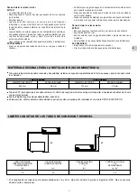 Preview for 12 page of Technibel GR45C Installation Instructions Manual