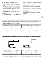 Preview for 15 page of Technibel GR45C Installation Instructions Manual