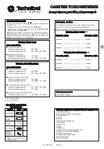 Preview for 16 page of Technibel GR45C Installation Instructions Manual