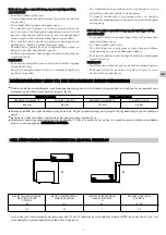 Preview for 18 page of Technibel GR45C Installation Instructions Manual