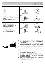 Preview for 30 page of Technibel GR45C Installation Instructions Manual