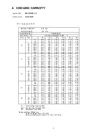 Предварительный просмотр 13 страницы Technibel GR54M2R Technical Data & Service Manual