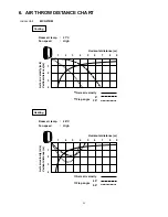 Предварительный просмотр 15 страницы Technibel GR54M2R Technical Data & Service Manual