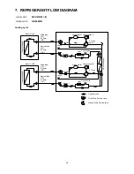 Предварительный просмотр 16 страницы Technibel GR54M2R Technical Data & Service Manual