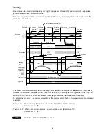 Предварительный просмотр 23 страницы Technibel GR54M2R Technical Data & Service Manual