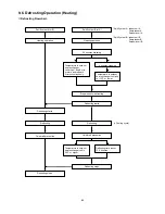 Предварительный просмотр 27 страницы Technibel GR54M2R Technical Data & Service Manual