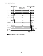 Предварительный просмотр 28 страницы Technibel GR54M2R Technical Data & Service Manual