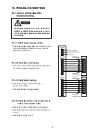 Предварительный просмотр 29 страницы Technibel GR54M2R Technical Data & Service Manual