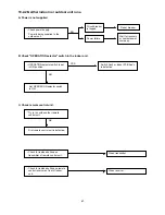 Предварительный просмотр 31 страницы Technibel GR54M2R Technical Data & Service Manual