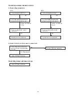 Предварительный просмотр 33 страницы Technibel GR54M2R Technical Data & Service Manual