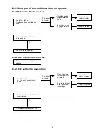 Предварительный просмотр 34 страницы Technibel GR54M2R Technical Data & Service Manual