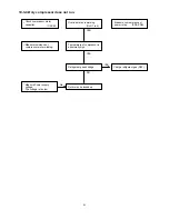 Предварительный просмотр 35 страницы Technibel GR54M2R Technical Data & Service Manual