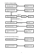 Предварительный просмотр 37 страницы Technibel GR54M2R Technical Data & Service Manual