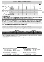 Preview for 15 page of Technibel GR9FI110R5I series Installation Instructions Manual