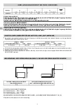 Preview for 16 page of Technibel GR9FI30R5I Series Installation Instructions Manual