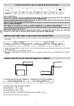 Preview for 20 page of Technibel GR9FI30R5I Series Installation Instructions Manual