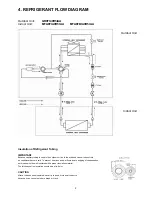 Предварительный просмотр 9 страницы Technibel GR9FI40R5IAA Technical Data & Service Manual