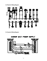 Предварительный просмотр 12 страницы Technibel GR9FI40R5IAA Technical Data & Service Manual