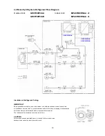 Предварительный просмотр 10 страницы Technibel GR9FI42R5IAA Technical Data & Service Manual