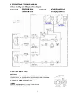 Предварительный просмотр 9 страницы Technibel GR9FI50R5IA Technical Data & Service Manual