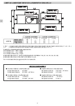 Preview for 12 page of Technibel GR9FI65R5I Series Installation Instructions Manual