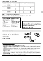 Preview for 13 page of Technibel GR9FI65R5I Series Installation Instructions Manual