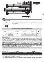 Preview for 17 page of Technibel GR9FI65R5I Series Installation Instructions Manual