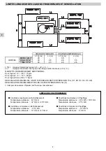 Preview for 18 page of Technibel GR9FI65R5I Series Installation Instructions Manual