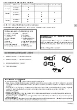 Preview for 19 page of Technibel GR9FI65R5I Series Installation Instructions Manual