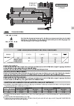 Preview for 23 page of Technibel GR9FI65R5I Series Installation Instructions Manual