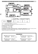 Preview for 24 page of Technibel GR9FI65R5I Series Installation Instructions Manual