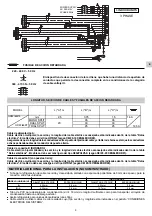 Preview for 29 page of Technibel GR9FI65R5I Series Installation Instructions Manual