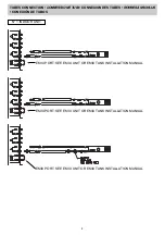 Preview for 32 page of Technibel GR9FI65R5I Series Installation Instructions Manual