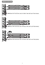 Preview for 33 page of Technibel GR9FI65R5I Series Installation Instructions Manual