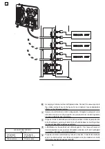 Preview for 38 page of Technibel GR9FI65R5I Series Installation Instructions Manual