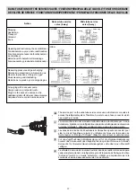 Preview for 41 page of Technibel GR9FI65R5I Series Installation Instructions Manual