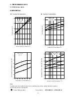 Preview for 12 page of Technibel GR9FI65R5IAA Technical Data & Service Manual