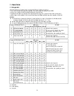 Preview for 16 page of Technibel GR9FI65R5IAA Technical Data & Service Manual