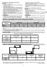 Предварительный просмотр 6 страницы Technibel GRF128 Installation Instruction