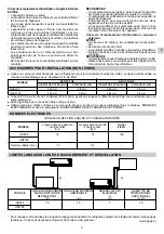 Предварительный просмотр 9 страницы Technibel GRF128 Installation Instruction