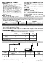 Предварительный просмотр 12 страницы Technibel GRF128 Installation Instruction