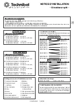 Предварительный просмотр 7 страницы Technibel GRF128L5T Series Installation Instructions Manual